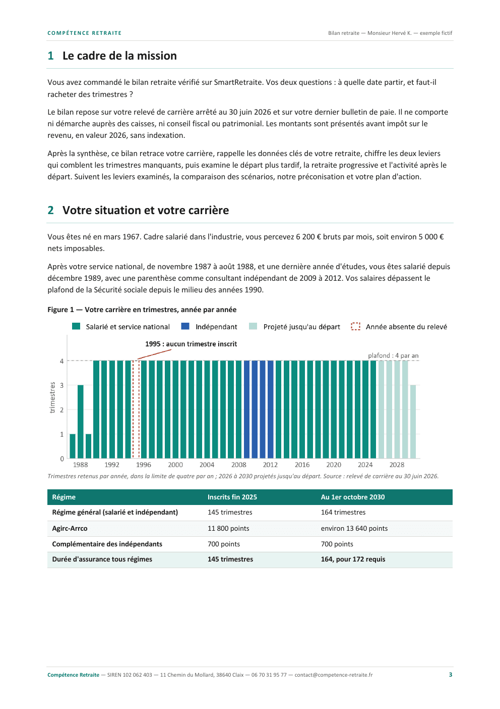 Bilan retraite fictif, page 3 sur 11