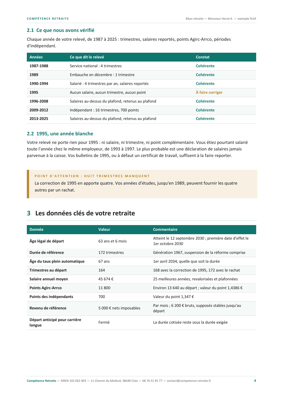 Bilan retraite fictif, page 4 sur 11