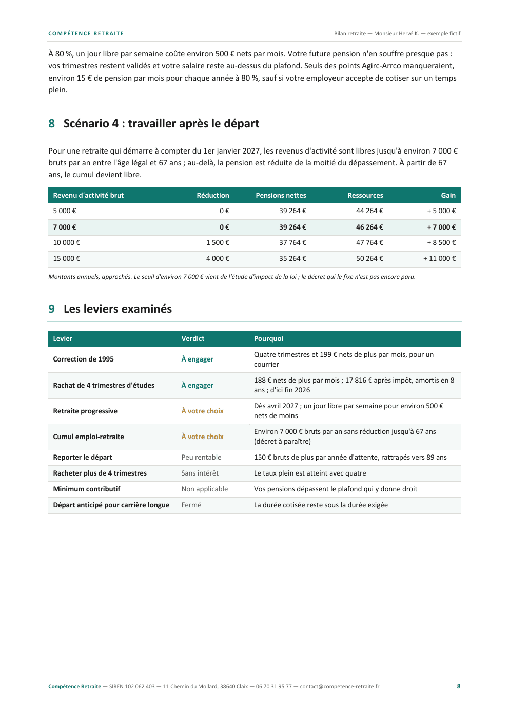 Bilan retraite fictif, page 8 sur 11